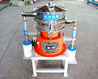 氣體保護(hù)振動(dòng)篩是依靠一些氣體的保護(hù)完成物料在篩分，能夠保證物料在篩分過(guò)程種不會(huì)被氧氣氧化。