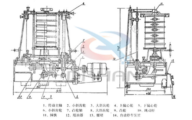 拍擊式標(biāo)準(zhǔn)振篩機(jī)：傳動(dòng)主軸，小斜輪，大斜輪，爽油漆，等
