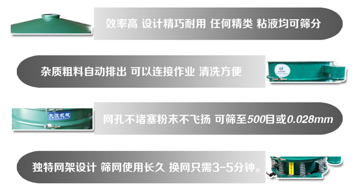 直徑1000mm振動篩的特點：效率高，設(shè)計精巧耐用，任何精類，粘液均可篩分，雜質(zhì)粗料自動排出，可以連接作業(yè)，清洗方便。網(wǎng)孔不堵塞粉末不飛揚(yáng)，可篩至500目或0。028mm篩網(wǎng)使用長久，換網(wǎng)只需3-5分鐘。