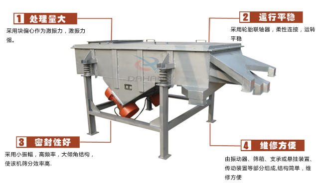 尿素專用振動(dòng)篩工作特點(diǎn)：處理量：采用塊偏心作為激振力，激振力強(qiáng)。運(yùn)行平穩(wěn)：采用輪胎廉州，柔性連接，運(yùn)轉(zhuǎn)平穩(wěn)。密封性好：采用小振幅，高頻率，大傾角結(jié)構(gòu)，使該機(jī)篩分效率高。維修方便：有振動(dòng)器，篩箱，支承或懸掛裝置，傳動(dòng)裝置等部分組成結(jié)構(gòu)簡(jiǎn)單，維修方便。
