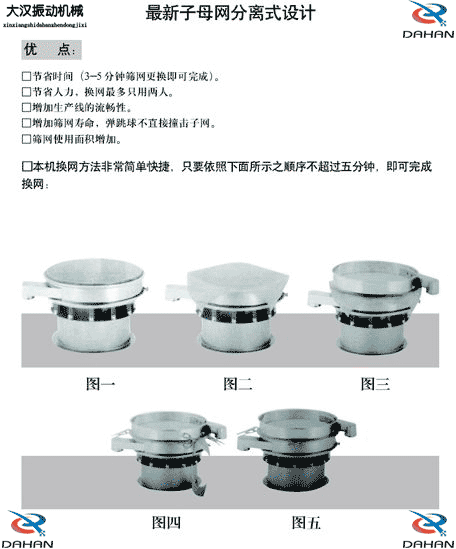 玉米振動(dòng)篩換網(wǎng)圖示：1，將網(wǎng)架方平2，將篩網(wǎng)平鋪在網(wǎng)架上，留出5cm的篩網(wǎng)，將上層篩框平方到篩網(wǎng)上，減輕多余的篩網(wǎng)，固定上層篩框，換網(wǎng)完成。