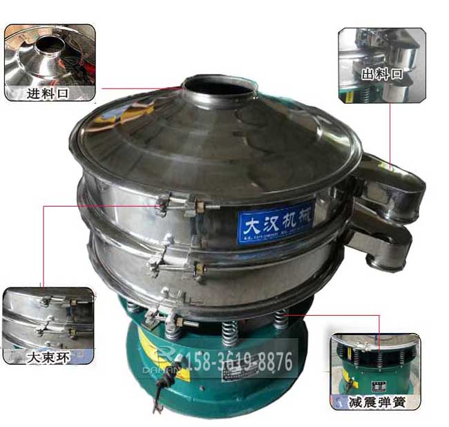 粗砂糖振動(dòng)篩結(jié)構(gòu)：進(jìn)料口，出料口，大束環(huán)，減震彈簧、