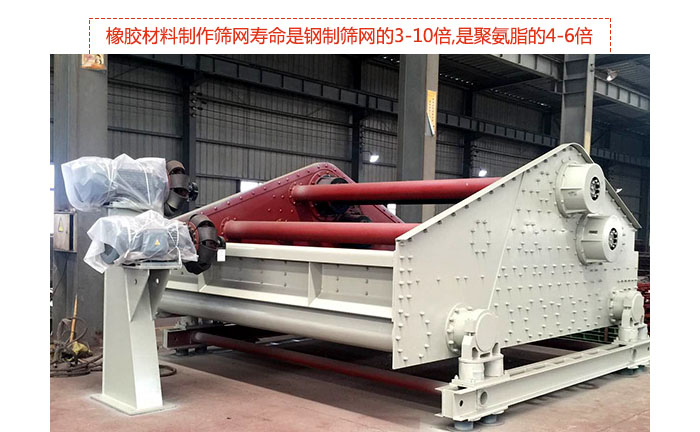 礦用振動篩-自定中心振動篩具有先進(jìn)水平,可提供座式和吊式兩種形式的振動，采用超耐磨橡膠材料制作篩網(wǎng),壽命是鋼制篩網(wǎng)的3-10倍,是聚氨脂的4-6倍。