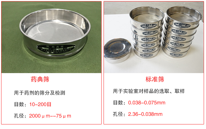 藥典篩和標(biāo)準(zhǔn)篩用途不同、目數(shù)不同