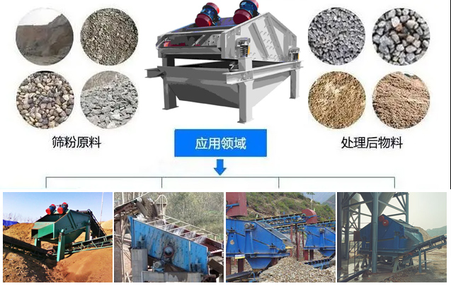 ZSG礦用振動篩適用范圍：水泥，化工，鋼鐵，煤礦，糧食，冶金，鑄造等行業(yè)。