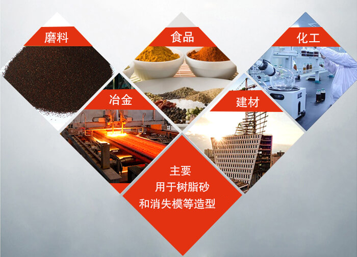 三維振動平臺可用于：磨料，食品，化工，冶金等行業(yè)