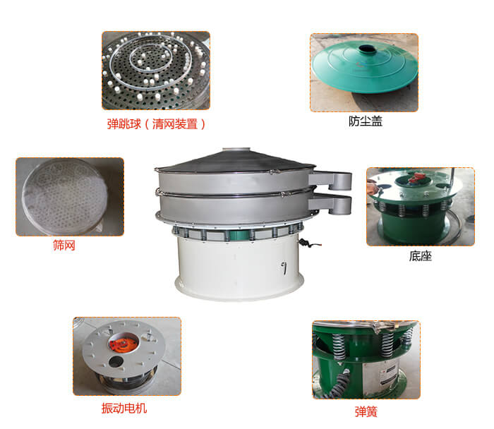 1800型振動(dòng)篩防塵蓋，出料口。