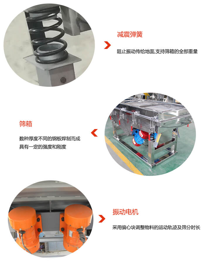 塑料顆粒振動篩振動電機(jī)，彈簧等部件特點(diǎn)展示