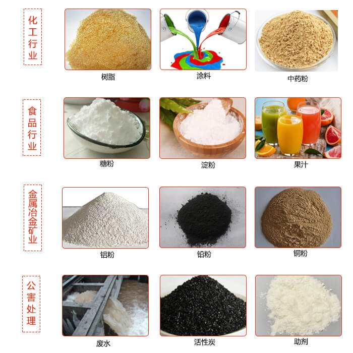 移動式振動篩使用的行業(yè)：食品行業(yè)，化工行業(yè)，藥品行業(yè)，糧食行業(yè)。