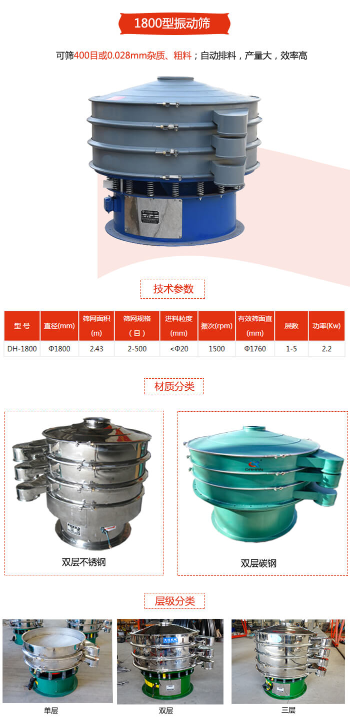 1800型振動(dòng)篩材質(zhì)分為：碳鋼，不銹鋼以及碳鋼+不銹鋼三種可以選擇。
