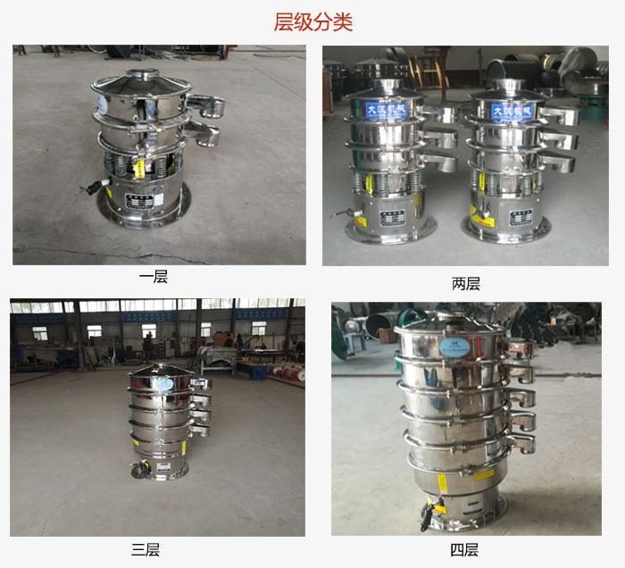 小型不銹鋼振動(dòng)篩層級(jí)展示：一層，兩層，三層，四層等。
