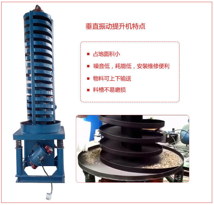 DZC垂直振動(dòng)提升機(jī)主要特點(diǎn)：產(chǎn)品占地面積小，便于工藝布置。物料殼向上輸送，亦可向下輸送。噪音低，結(jié)構(gòu)簡(jiǎn)單，安裝，維修便利。能耗小，節(jié)約電能，料槽磨損小。