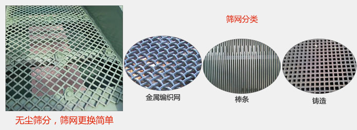 洗煤振動(dòng)篩篩網(wǎng)展示：金屬編織網(wǎng)，棒條，鑄造等。