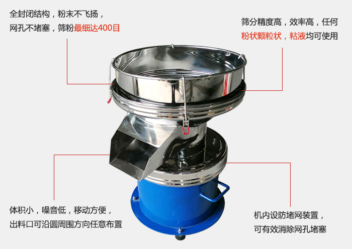 450過濾篩機(jī)的主要特點(diǎn)：全封閉結(jié)構(gòu)，粉末不飛揚(yáng)，網(wǎng)眼不堵塞，篩分細(xì)可達(dá)400目。篩分精度高，效率高，任何粉狀顆粒狀，粘液類均可使用。體積小噪音低，移動方便出料口可沿圓周方向任意布置，機(jī)內(nèi)設(shè)防堵網(wǎng)裝置，可有效消除網(wǎng)孔堵塞。