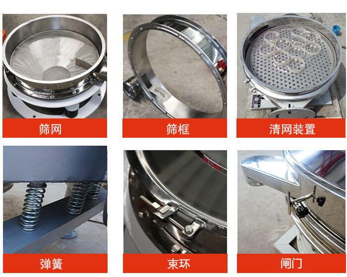 直排篩主要結構：篩網(wǎng)，篩框，清網(wǎng)裝置，彈簧，束環(huán)，閘門等。