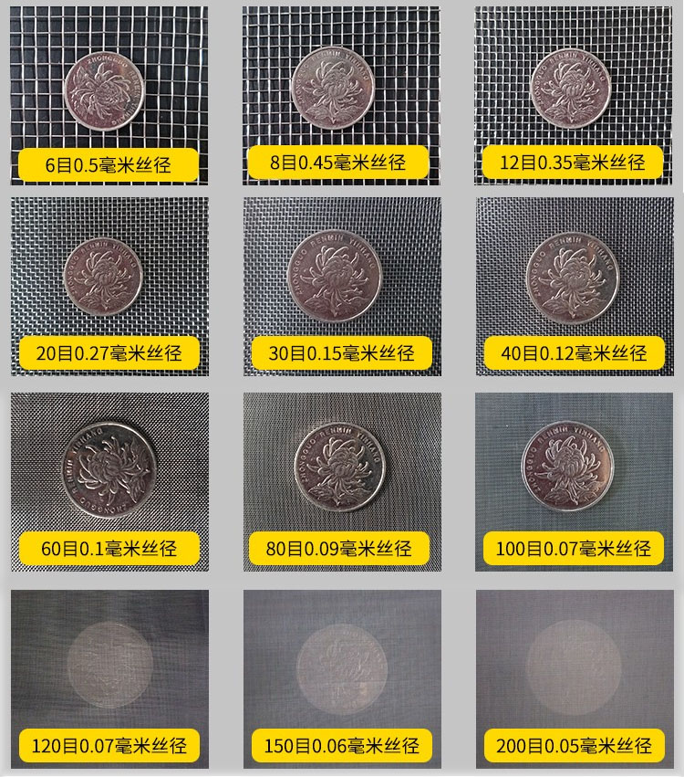 75試驗篩篩網(wǎng)網(wǎng)孔6目，8目，12目，20目，30目，40目，60目，80目，100目，120目，150目，200目等目數(shù)展示