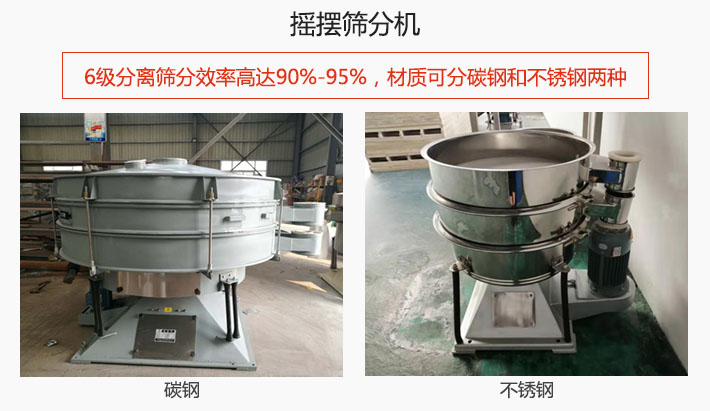 搖擺篩分機(jī)6級分離篩分效率高達(dá)90%-95%，材質(zhì)可分碳鋼和不銹鋼兩種。