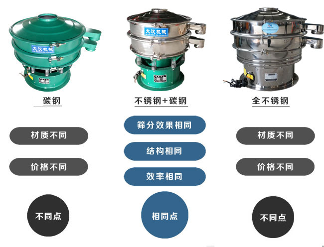 材質(zhì)。