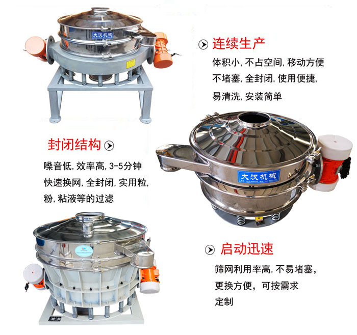 連續(xù)生產(chǎn)：體積小，不占空間，移動方便，不堵塞，全封閉，使用便捷，易清洗，安裝簡單。封閉結(jié)構(gòu)：噪音低，效率高，3-5分鐘快速換網(wǎng)，全封閉，實用粒，粉，粘液等的過濾。啟動迅速：篩網(wǎng)利用率高，不易堵塞，更換方便，可按需求定制。