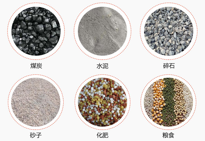 TH型斗式提升機適用物料煤、水泥、碎石、砂子、化肥、糧食展示圖。