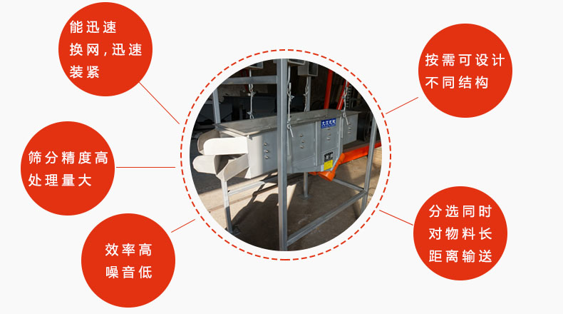 吊掛式振動(dòng)篩優(yōu)勢(shì)：能迅速換網(wǎng)，迅速裝緊，篩分精度高，處理量大，效率高噪音低，分選同時(shí)對(duì)物料長(zhǎng)距離輸送。按需可設(shè)計(jì)不同結(jié)構(gòu)。