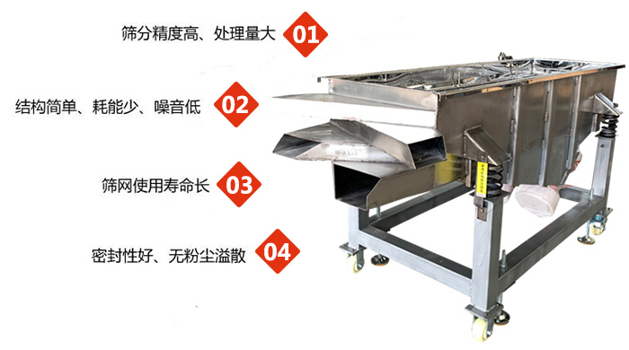 食品直線振動篩工作特點：1，篩分精度高，處理量大2，結(jié)構(gòu)簡單，耗能少，噪音低3，篩網(wǎng)使用壽命長。4，密封性好，無粉塵溢散。