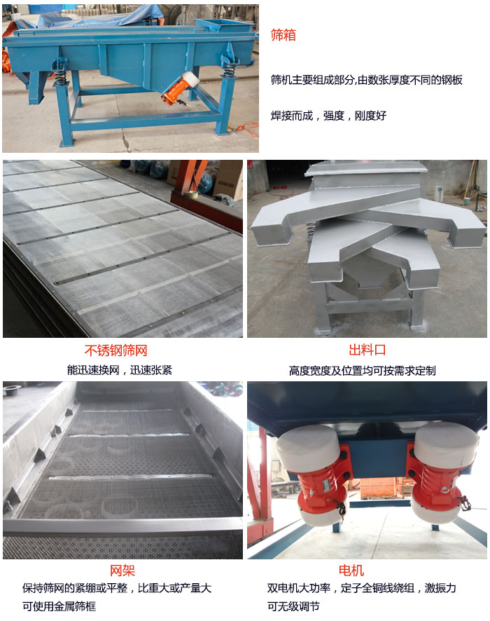 520型直線振動(dòng)篩結(jié)構(gòu)：篩箱：篩機(jī)主要組成部分，由數(shù)張厚度不同的鋼板焊制而成，強(qiáng)度，剛度好。不銹鋼篩網(wǎng)：能迅速換網(wǎng)，迅速?gòu)埦o。電機(jī)：雙電機(jī)大功率，定子全銅線繞組，激振力可無極調(diào)節(jié)。網(wǎng)架：保持篩網(wǎng)的緊繃和平整，比重大或產(chǎn)量大時(shí)可使用金屬篩框。出料口：高度寬度及位置均可按照用戶的要求來定制。