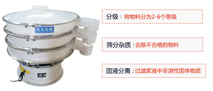 600型聚丙烯振動(dòng)篩優(yōu)勢(shì)：分級(jí)：將物料京分為2-6個(gè)等級(jí)。篩分雜質(zhì)：去除不合格的物料。固液分離：過濾漿液中非溶性固體物質(zhì)。