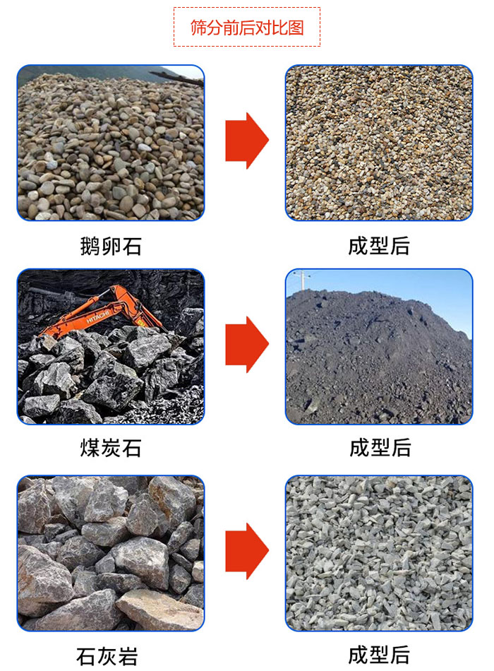 鵝卵石，煤炭石，石灰?guī)r等物料篩分前后對(duì)比圖展示