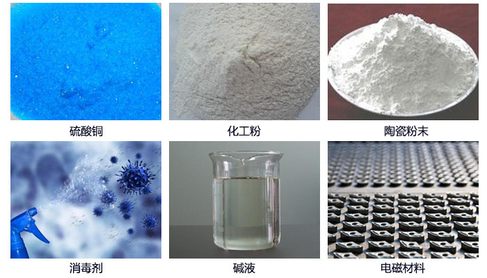 塑料防腐蝕振動篩結(jié)構(gòu)介紹：束環(huán)，網(wǎng)架，振動電機，底筒，出料口，進料口等。