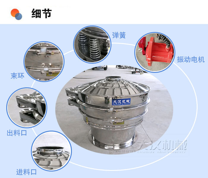 醫(yī)藥振動(dòng)篩細(xì)節(jié)：彈簧，振動(dòng)電機(jī)，束環(huán)，出料口，進(jìn)料口等。