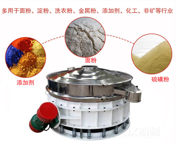 直排篩適用于面粉，涂料，硫磺粉等物料展示圖