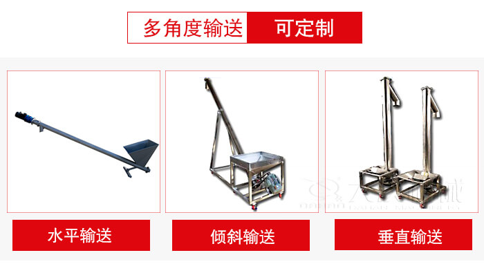 螺旋輸送機(jī)輸送形式可分為：水平，傾斜，垂直等三種