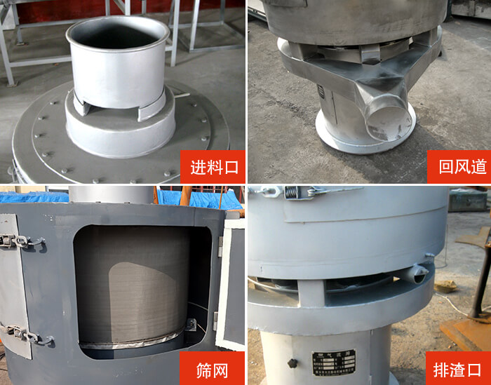 氣流篩分機(jī)進(jìn)料口，回風(fēng)道，篩網(wǎng)，排渣口。