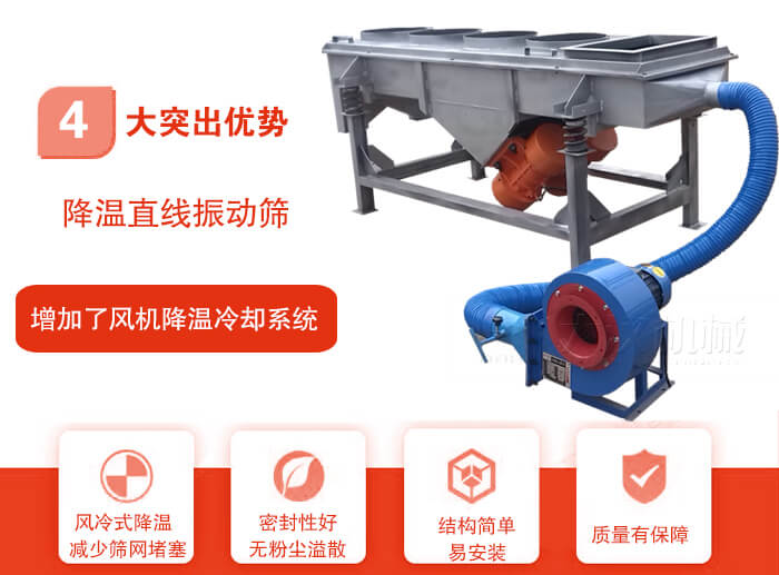 降溫直線振動篩性能特點：1，技術成熟，質量可靠，篩分精度高，處理量大。2，風冷式降溫系統(tǒng)設計，快速有效降溫。3，適用范圍廣，可應用于各種需要降溫的物料。4，設計精巧合理，結構簡單，易安裝，耗能少，噪音低5，篩網(wǎng)使用壽命長，換網(wǎng)更方便，快捷6，設備整體密封性好，無粉塵溢散。