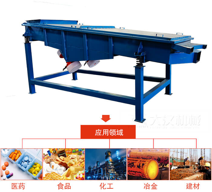 1035直線振動(dòng)篩主要適用行業(yè)：食品行業(yè)，化工行業(yè)，冶金行業(yè)，醫(yī)藥行業(yè)，建材行業(yè)，行業(yè)等。