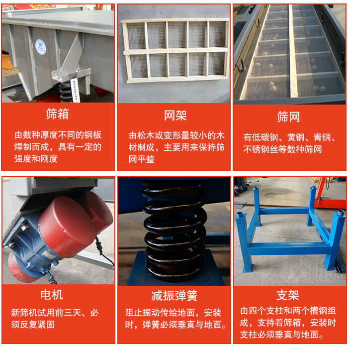 直線振動(dòng)篩的結(jié)構(gòu)說(shuō)明：出料口，進(jìn)料口，篩網(wǎng)，振動(dòng)電機(jī)，減震癱瘓等。