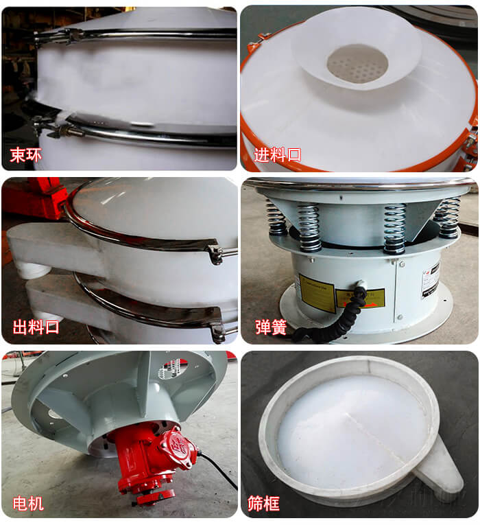 塑料防腐蝕振動篩細節(jié):進料口，框體，網(wǎng)架底框，出料口等。