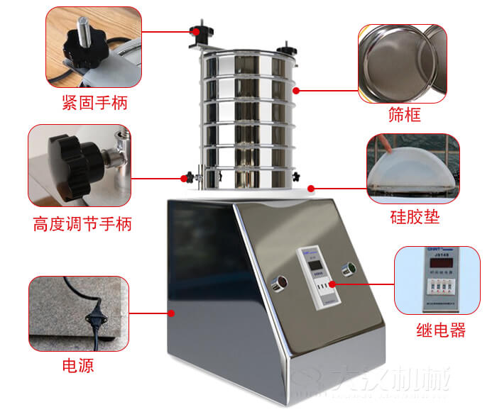 試驗篩內(nèi)部結構，控制箱，振動平臺，兩者鎖緊手柄，上部鎖緊手柄，連接線等。