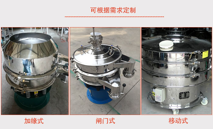 加緣式，閘門(mén)式，移動(dòng)式。