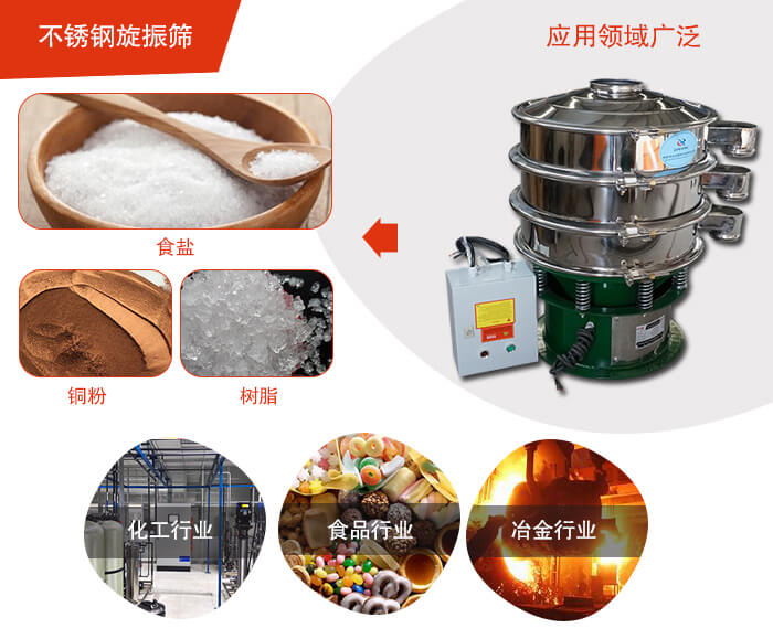 不銹鋼旋振篩應(yīng)用的行業(yè):高濃度漿液過(guò)濾篩分，奶粉，豆奶粉專用振動(dòng)篩機(jī)