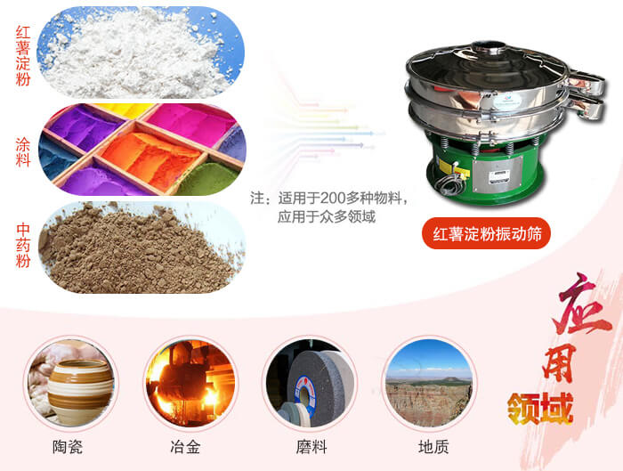 紅薯淀粉適用的行業(yè):實(shí)驗(yàn)室，生產(chǎn)控制，食品行業(yè)，醫(yī)藥行業(yè)，化工行業(yè)，磨料，礦山，涂料，冶金，地質(zhì)，陶瓷等