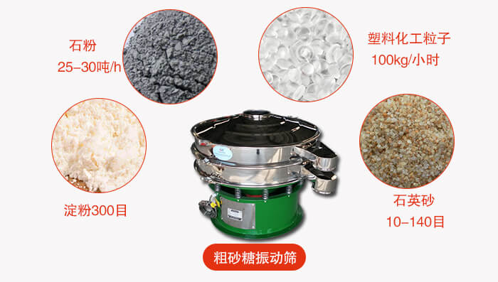 　粗砂糖振動(dòng)篩更多適用范圍:食品行業(yè)，化工行業(yè)，制藥行業(yè)，行業(yè)，冶金行業(yè)等。